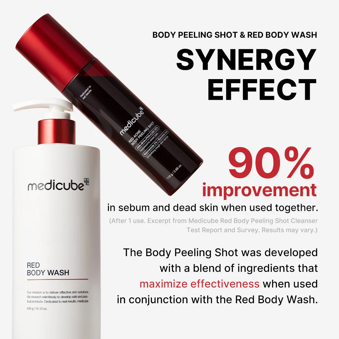 Medicube Red Acne Body Peeling Shot 110G