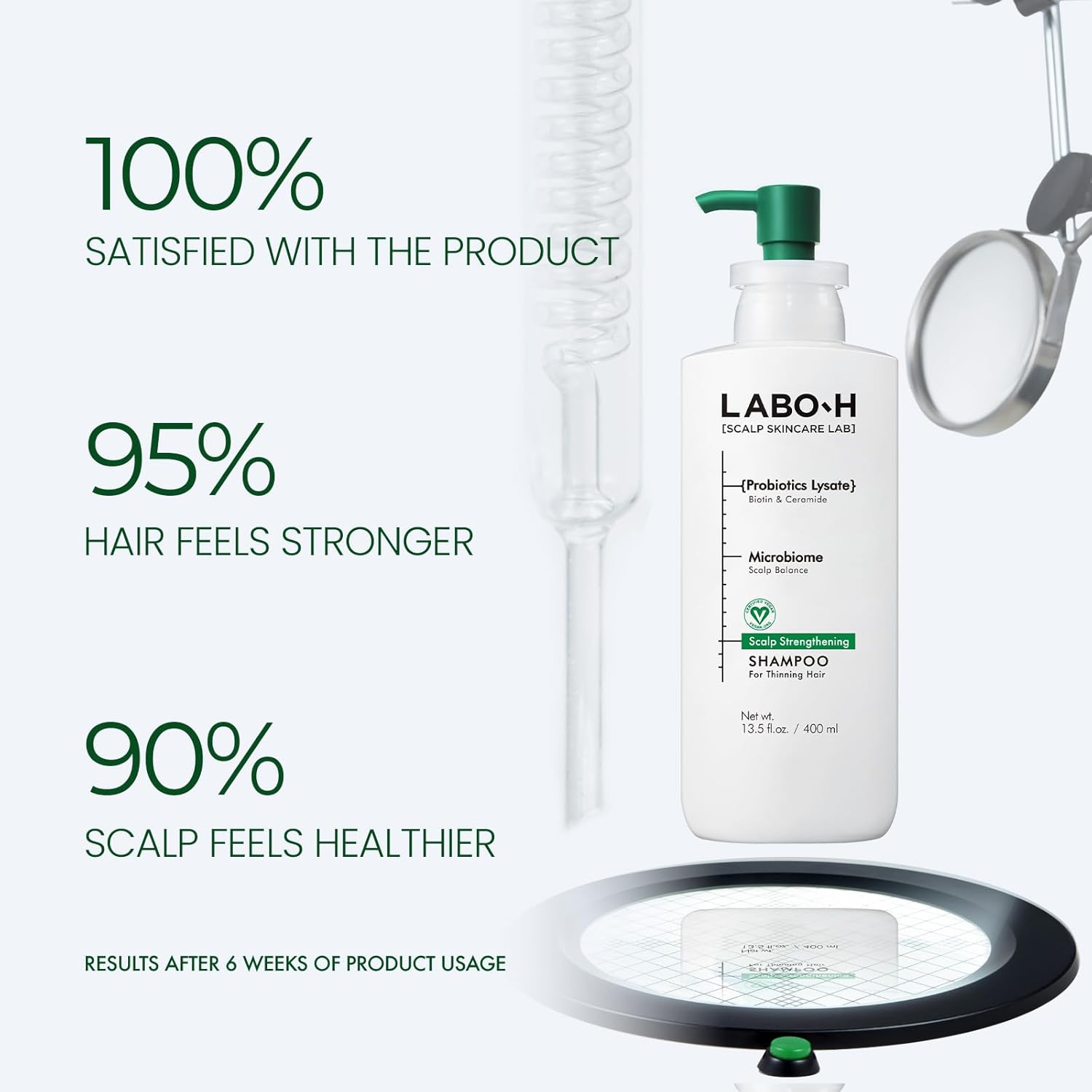 Labo H Hair Loss Relief Shampoo Scalp Strengthening 400Ml