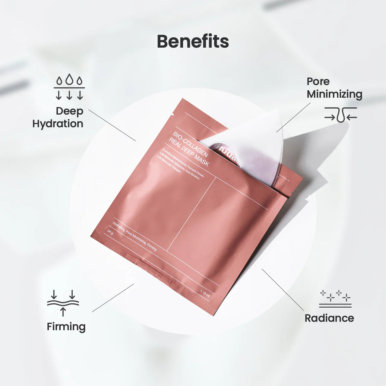 BIODANCE Bio-Collagen Real Deep Mask Pack de 4