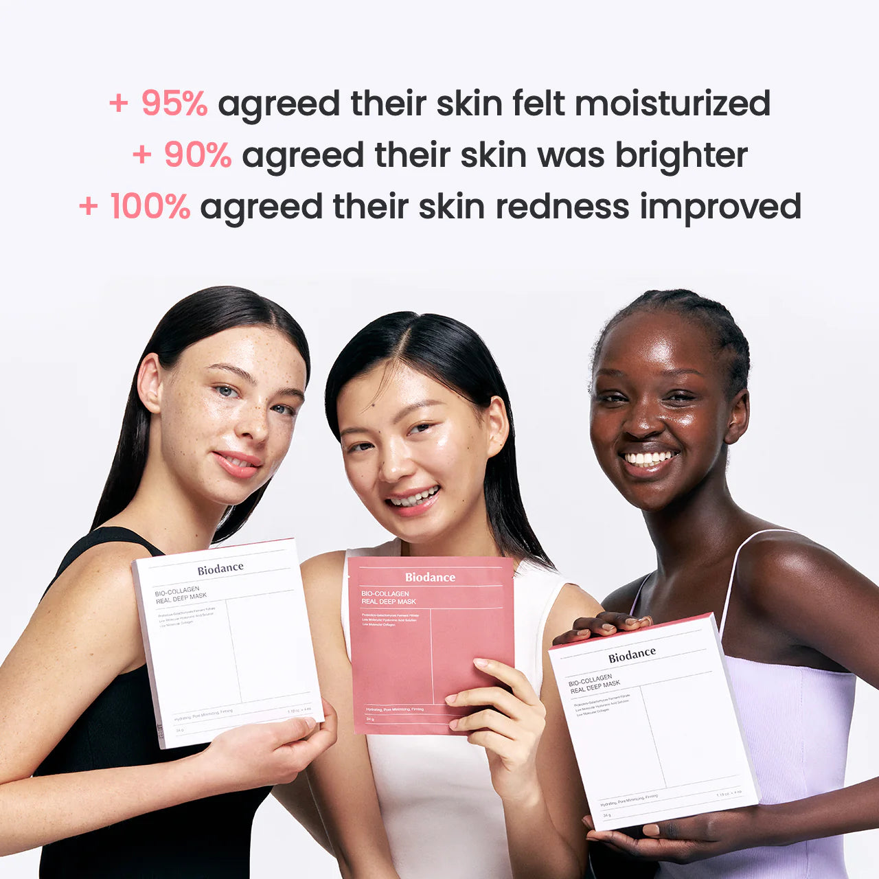 BIODANCE Bio-Collagen Real Deep Mask Pack de 4