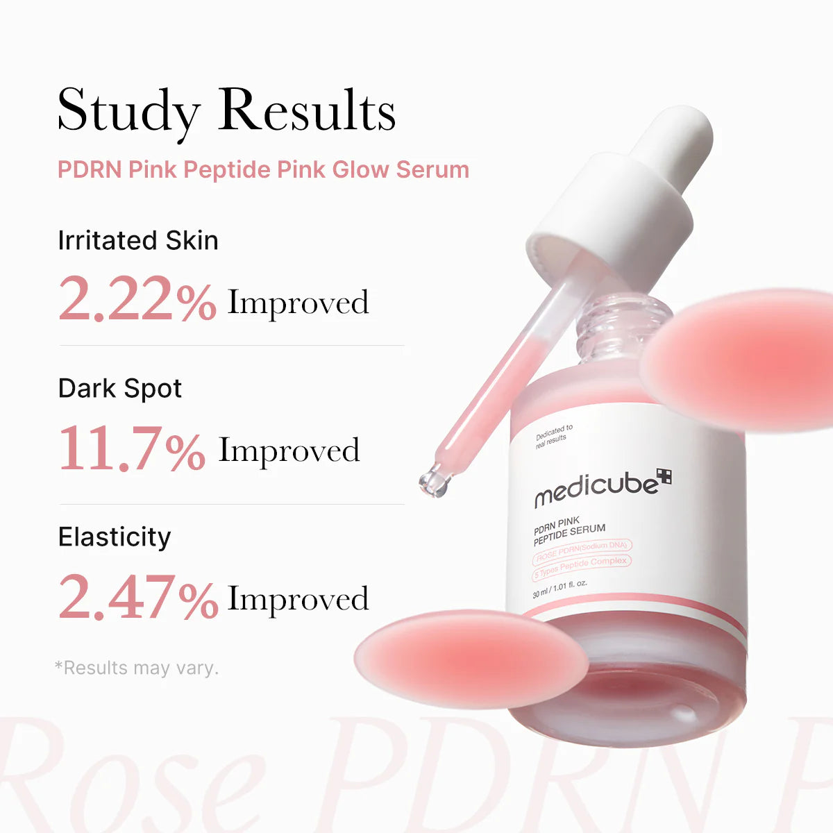 Medicube Pdrn Pink Peptide Serum 30Ml