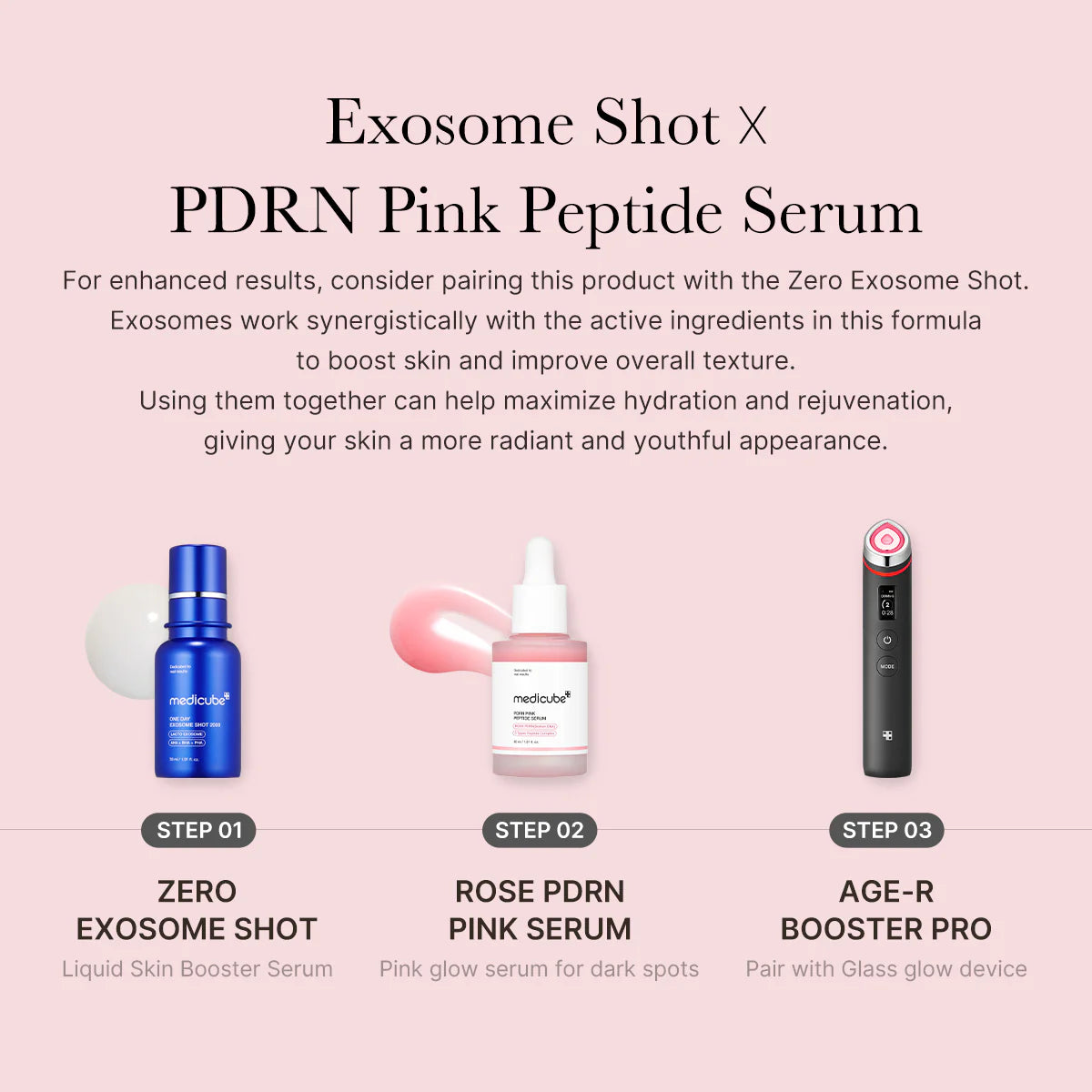 Medicube Pdrn Pink Peptide Serum 30Ml