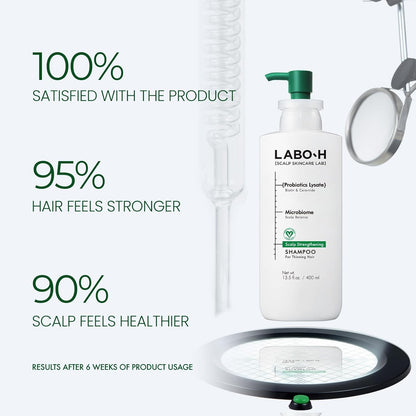 Labo H Hair Loss Relief Shampoo Scalp Strengthening 400Ml