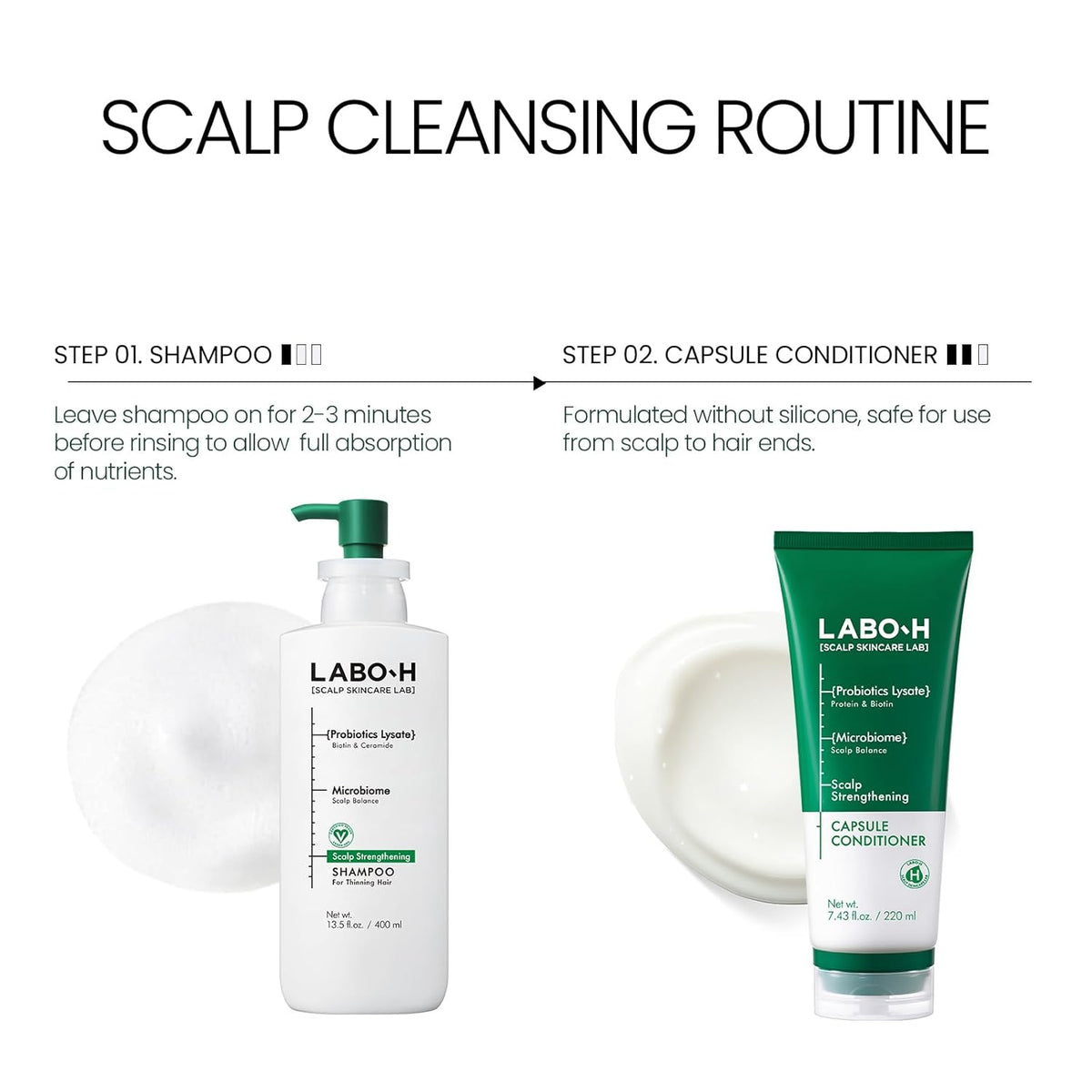 Labo H Hair Loss Relief Shampoo Scalp Strengthening 400Ml