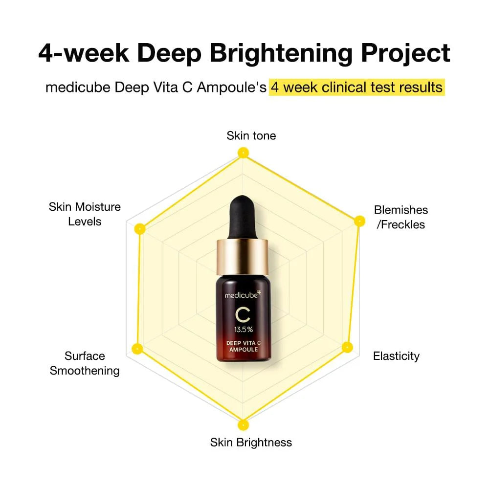Medicube Deep Vita C Ampoule 2.0 (3x10G)