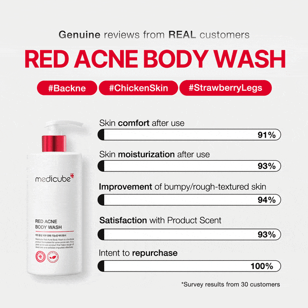 Medicube Red Acne Body Wash 400G